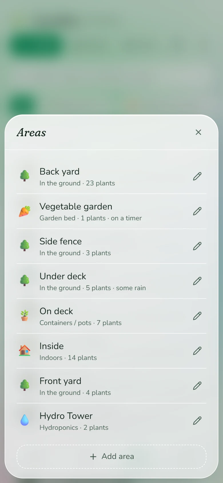 The Areas list: back yard, vegetable garden on a timer, side fence, under deck, on deck, inside, front yard, hydro tower